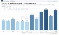 深汕合作区区块链招聘信
