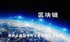 揭秘区块链中的主要币种