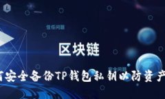  如何安全备份TP钱包私钥