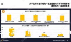 十大最安全区块链钱包排