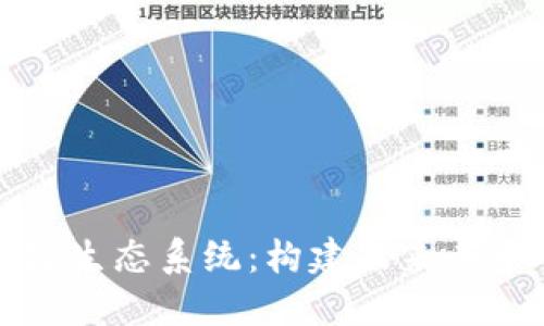 火币旗下的区块链生态系统：构建未来去中心化金融的蓝图