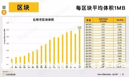 区块链K线炒币：掌握趋势与技术，稳步盈利的秘密