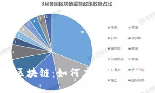 人民币贬值与区块链：如何应对经济挑战与金融创新