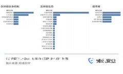 TP钱包的定位功能及其安全