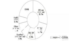 tp钱包如何显示所有币种：