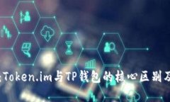 深入解析：Token.im与TP钱包