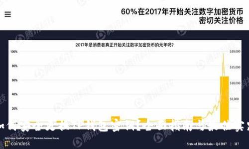 如何安全更换TP钱包密钥？全面指南与最佳实践
