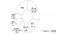 : 以太坊如何在TP钱包中安