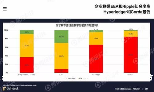区块链公司如何合法避税并实施比特币薪酬方案