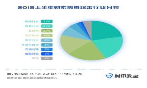 如何解决TP钱包显示金额不准确的问题