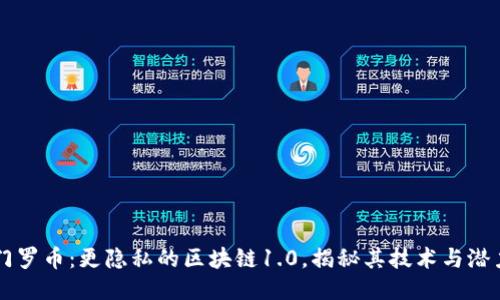 门罗币：更隐私的区块链1.0，揭秘其技术与潜力