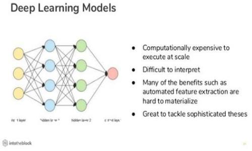 tp钱包中如何将USDT换成ETH？详细指南与注意事项