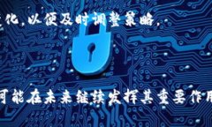 freelabel比特币区块链的未来发展与应用前景/fre