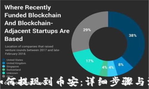 
tp钱包如何提现到币安：详细步骤与注意事项