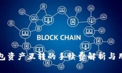 : TP钱包资产互转的手续费解析与用户指南