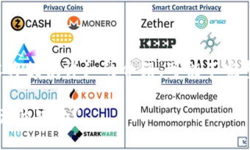 提示：由于本次请求包含大量文字，以下内容将提供详细的介绍，可能不完整。可以先提供一个，并简要列出相关关键词：

: 如何应对TP钱包风险提示，保障您数字资产的安全？