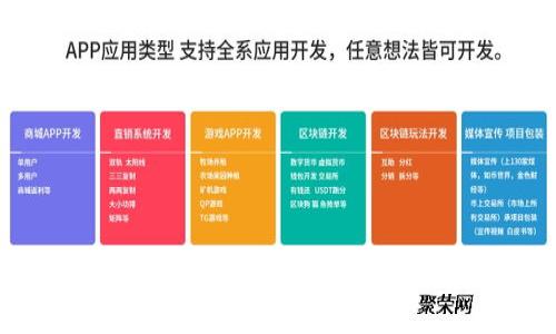 区块链技术图解大全：揭开去中心化的神秘面纱