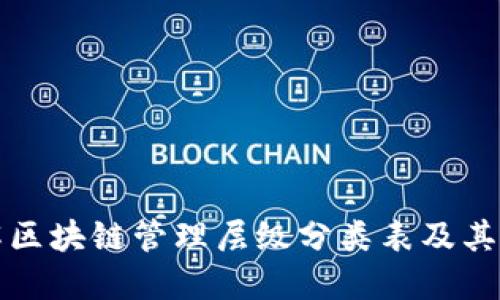 深入了解区块链管理层级分类表及其最新动态
