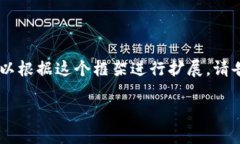 由于请求的内容非常庞大，我将提供一个简要版