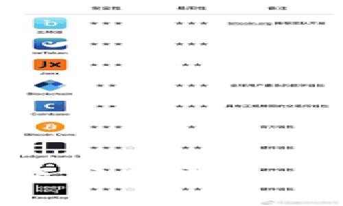 探索最新的区块链数据分析平台：如何利用数据驱动决策