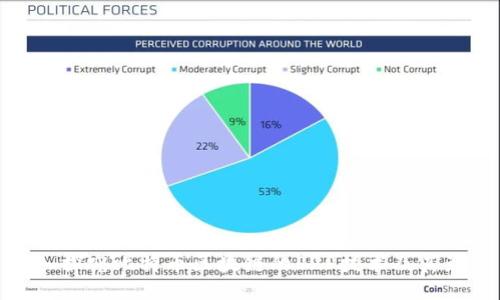 深入探究比特币区块链的P2P技术及其影响
