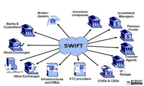 区块链技术与币改：塑造金融未来的力量