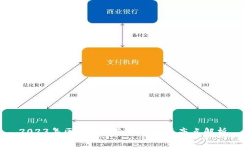 2023年区块链峰会时间表及亮点解析