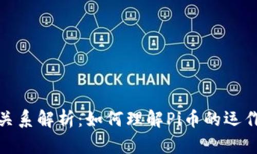 Pi币与区块链的关系解析：如何理解Pi币的运作原理和未来潜力