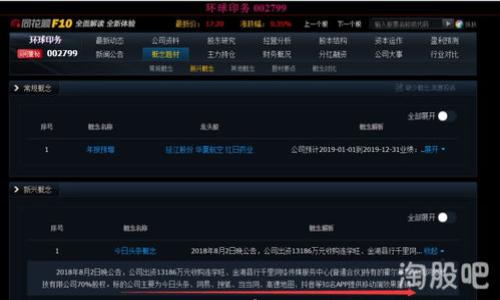 

如何通过火币平台有效投资区块链资产