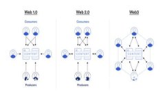 如何下载Wemix Wallet：一步步指南与常见问题解答