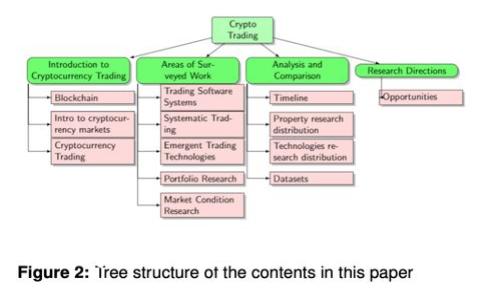 TP钱包以太坊转账失败的可能原因及解决方案