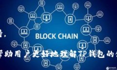 biao ti/biao tiTP钱包中的币怎么不见了？解决方案与