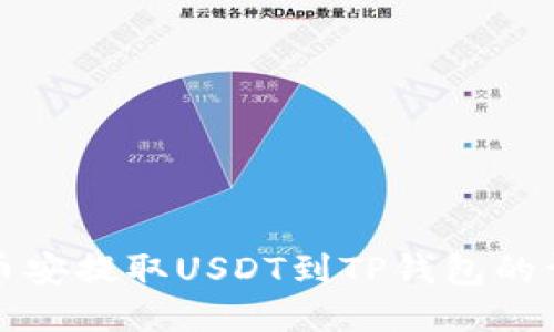 如何将币安提取USDT到TP钱包的详细指南
