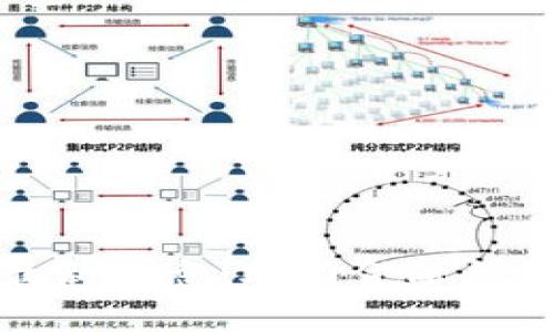 建行区块链最新信息：助力金融科技变革与创新