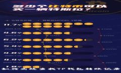 如何高效查找TP钱包转账记录