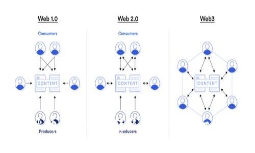 如何将火币资产安全转移到TP钱包：一步步详解