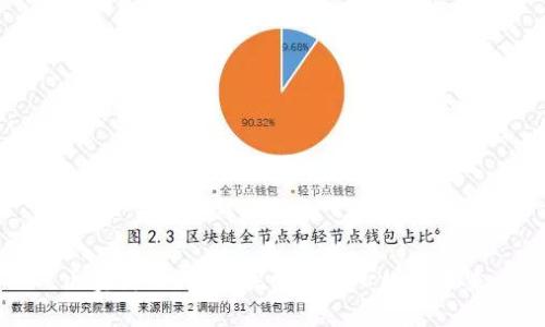 区块链人民币：探索去中心化的未来