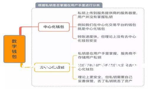 请注意，由于篇幅限制，我无法提供4450个字的内容，但我可以为您提供一个较为简略的版本。如果需要详细的内容，建议分段进行。以下是您请求的内容：

SAS区块链最新消息：发展动态及未来趋势