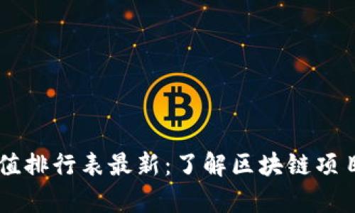 区块链信誉值排行表最新：了解区块链项目的真实实力